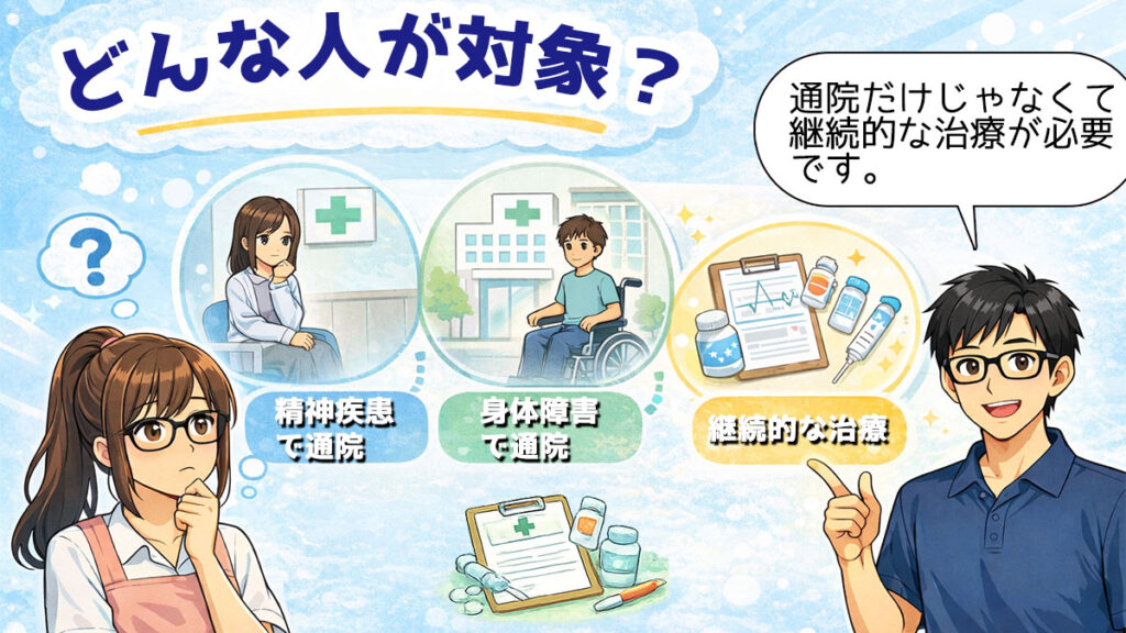 自立支援医療の対象者と利用条件