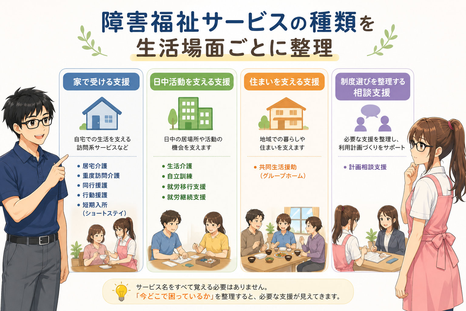 障害福祉サービスとは？家族が最初に知りたい種類・対象者・相談先をわかりやすく解説 | 介護と福祉の悩み解決ガイド