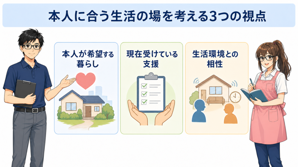 障害者グループホームと入所施設を比較するときの3つの判断軸