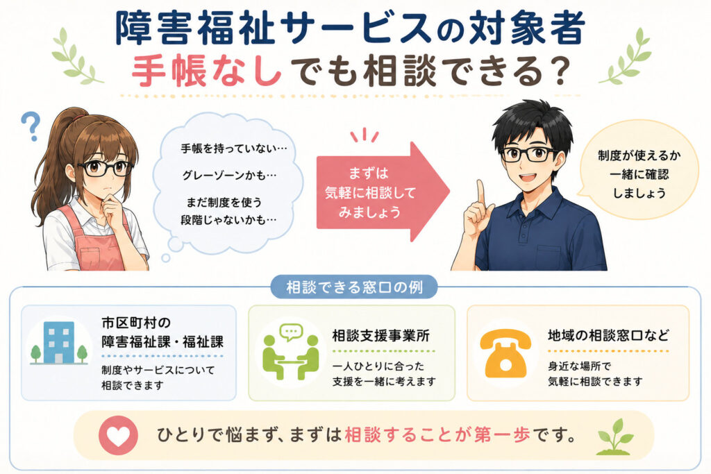 障害福祉サービスの対象者｜手帳なしでも相談できる？の図解